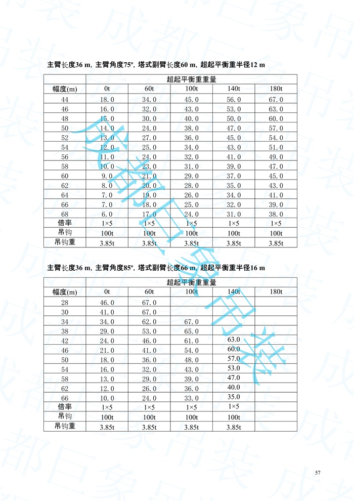 2008.07-QUY450起重性能表-超起工況_57.jpg